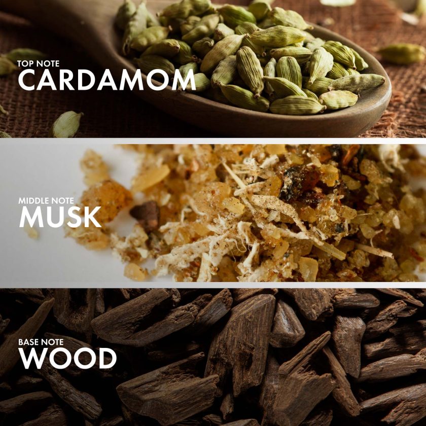 Cardamom Amber - Image 4